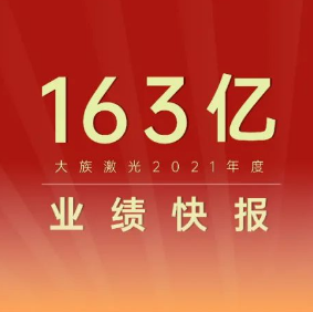 大族激光迎历史最佳业绩，营收163亿元！