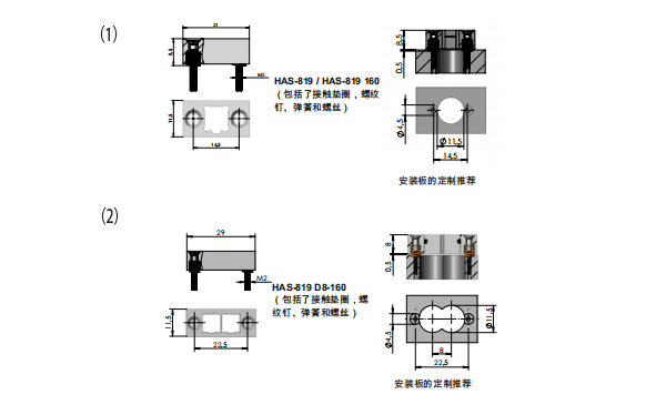 适用HFS819结构系列带弹性安装架是哪些？