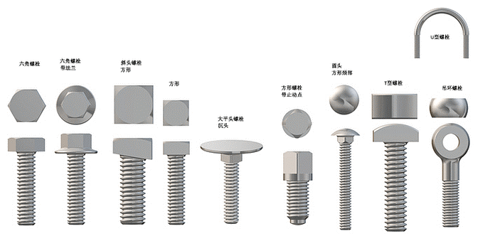 细说螺丝和螺栓：电子工程师应该了解的螺纹紧固件常识