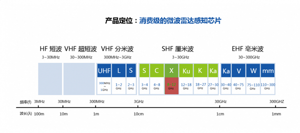 显控和AI计算机方案趋势