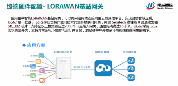 显控和AI计算机方案趋势