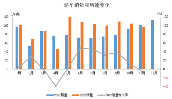 返程塞车坐麻了？汽车按摩座椅方案了解下