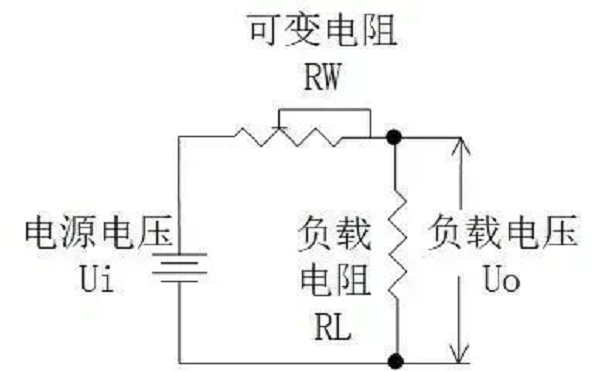 方案设计选型小技巧：电源模块发热的原因与解决办法