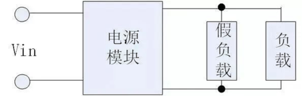 方案设计选型小技巧：电源模块发热的原因与解决办法