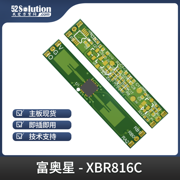 一文了解雷达感知芯片的新型热门应用与方案介绍