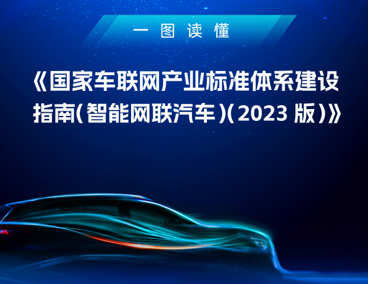 一图读懂《国家车联网产业标准体系建设指南（智能网联汽车）（2023版）》