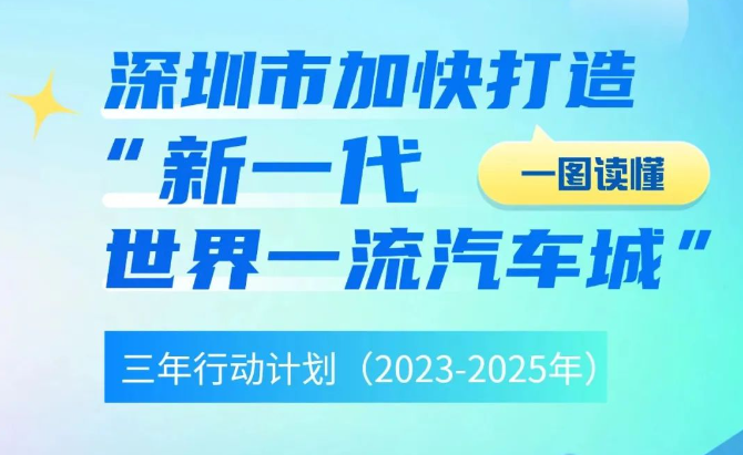 抢抓产业变革机遇 深圳加快打造“新一代世界一流汽车城”