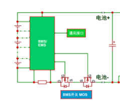 分立器件产品在电动自行车上的应用