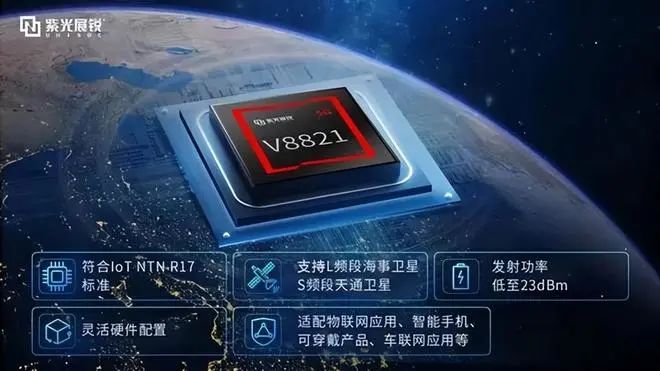 截胡高通，国产厂商，发布首颗3GPP 5G NTN卫星通信芯片