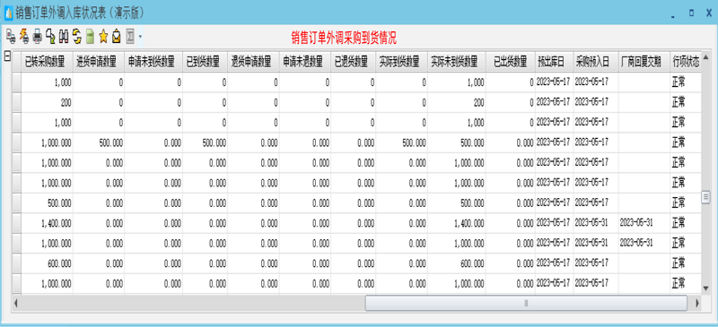 电子贸易采购报表：正航ERP《销售订单外调入库状况表》