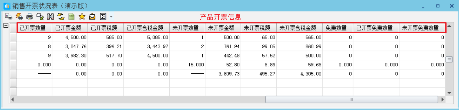 元器件贸易的销售管理难点和解决方案