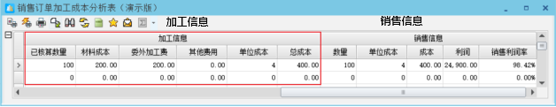 正航ERP《销售订单加工成本分析表》：实现销售利润一键查询