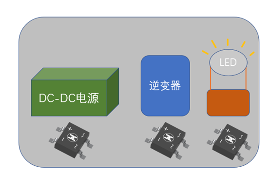 这款用于开关电源、LED恒流及逆变器中的桥堆有啥强大之处？