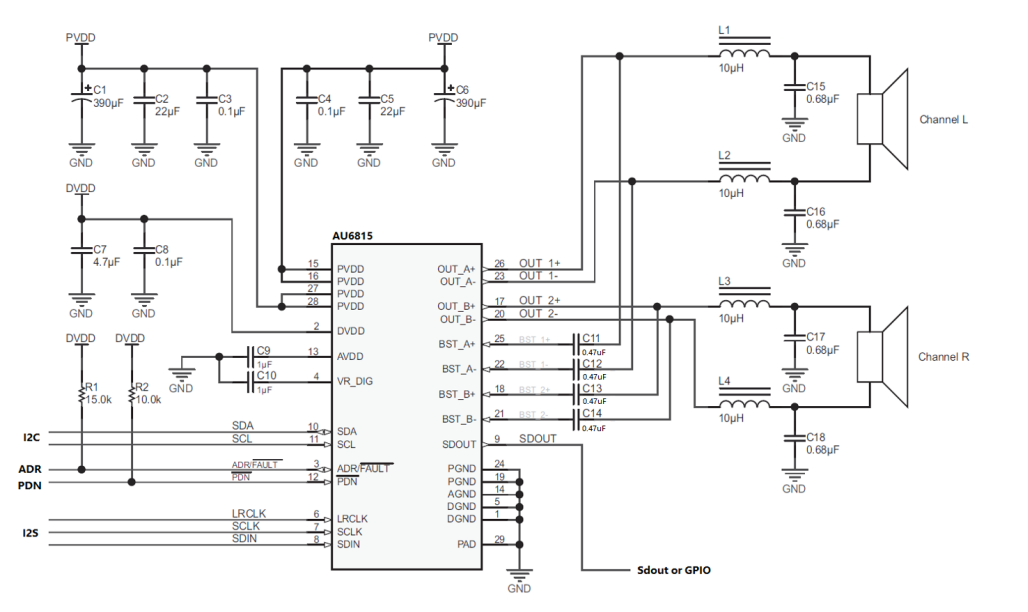 AU6815-集成音频 DSP 的 2×25W 数字型 Class D 音频功率放大器