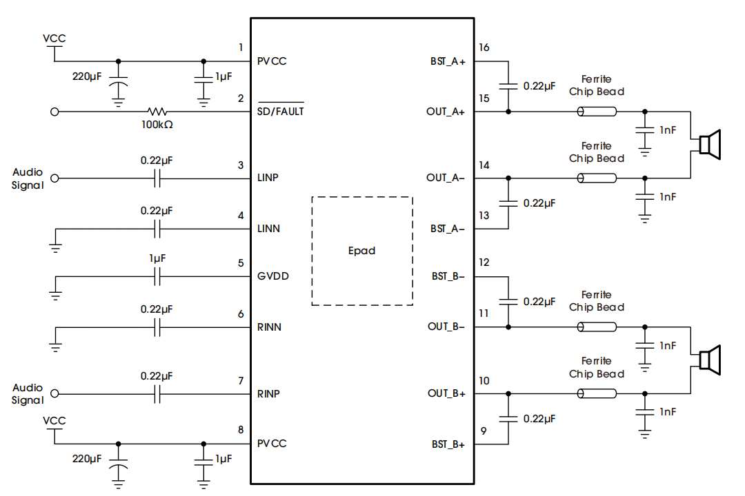 AU3107/AU3108—10W、8V 至 14.5V、无电感、立体声 D 类扬声器放大器