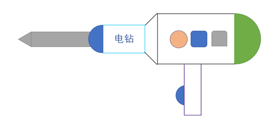 电钻里面会用哪些分立器件产品？