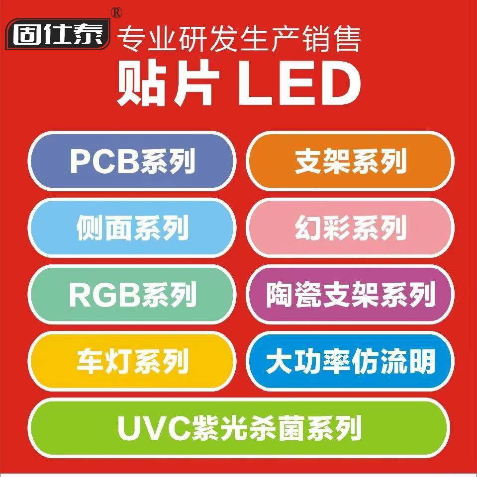 LED灯珠平面和透镜的主要区别