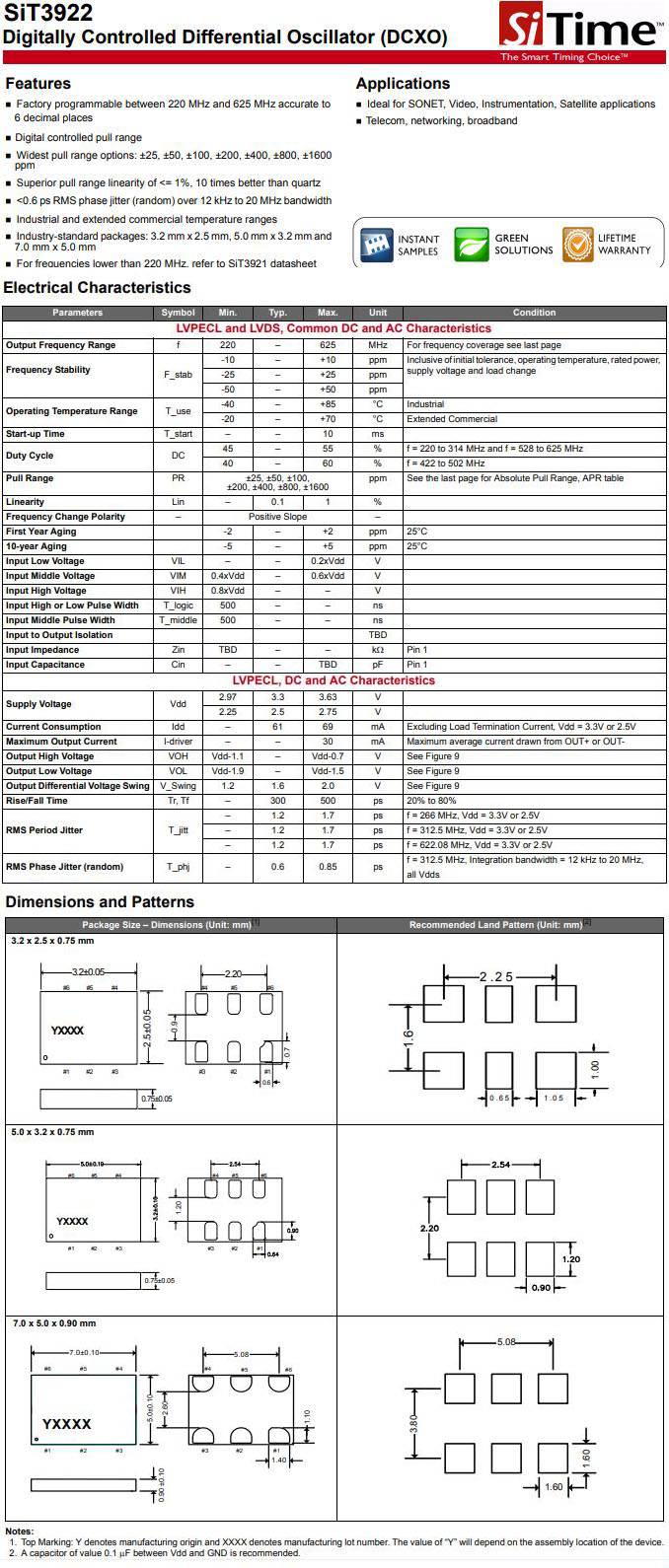 数控振荡器SiT3922规格书