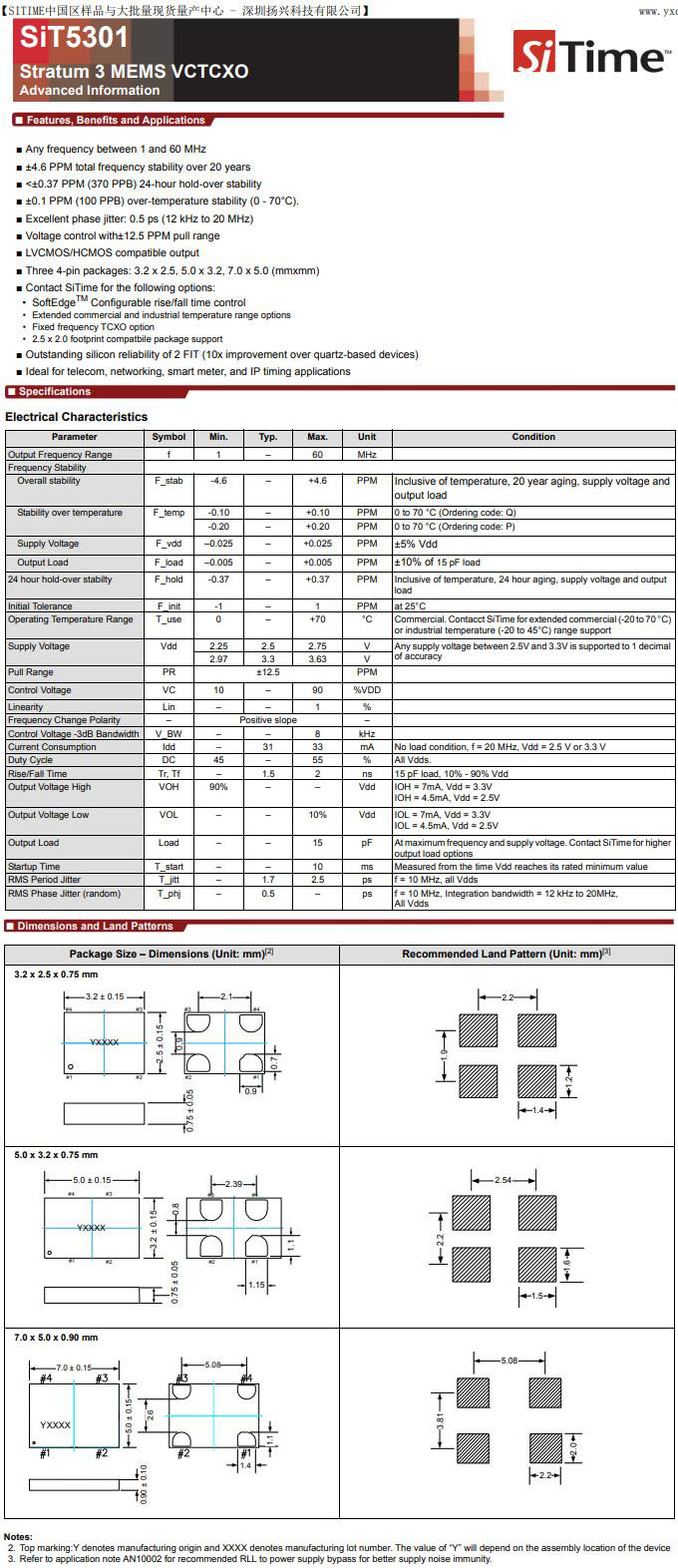 压控温补振荡器SiT5301规格书