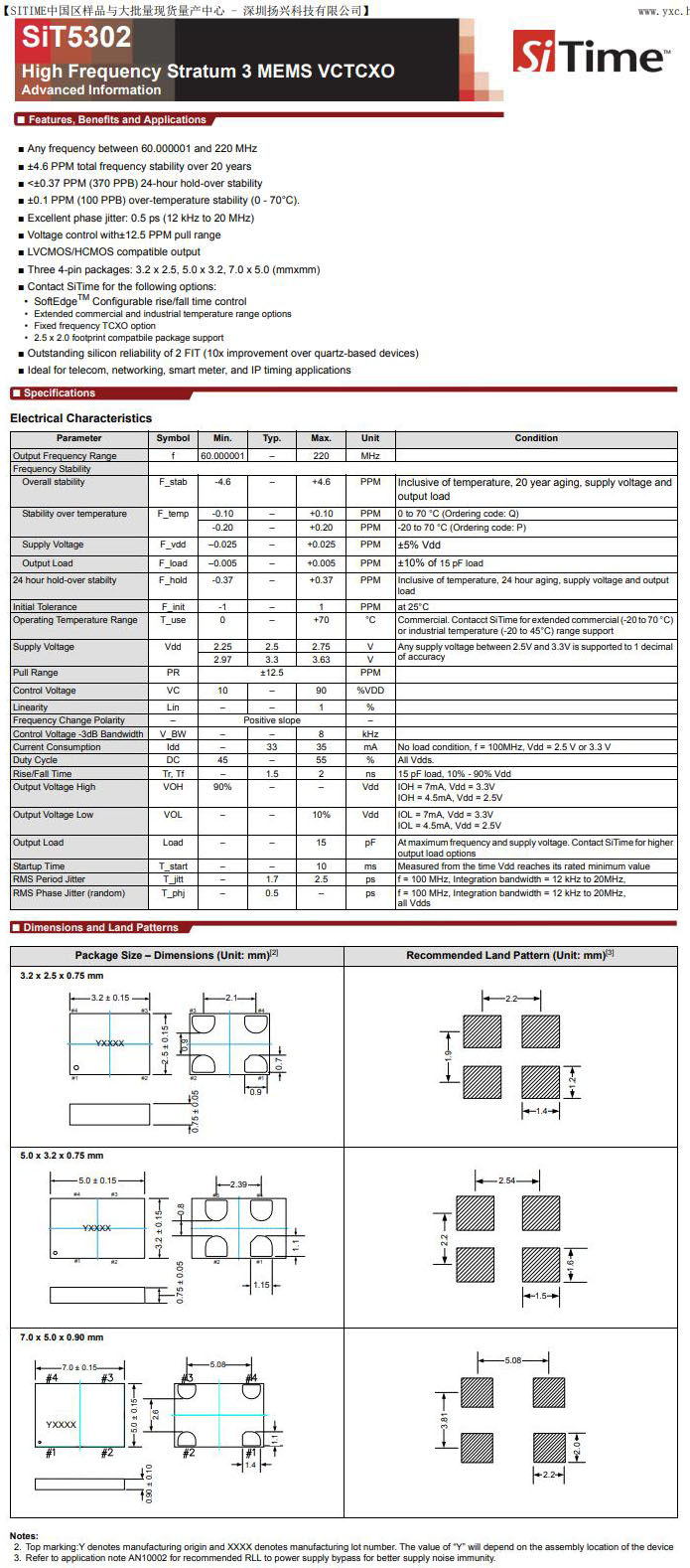 压控温补振荡器SiT5302规格书