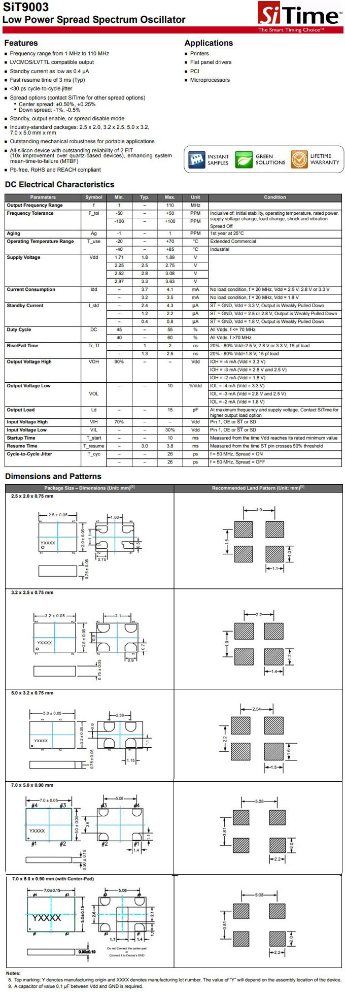 扩频振荡器SIT9003规格书