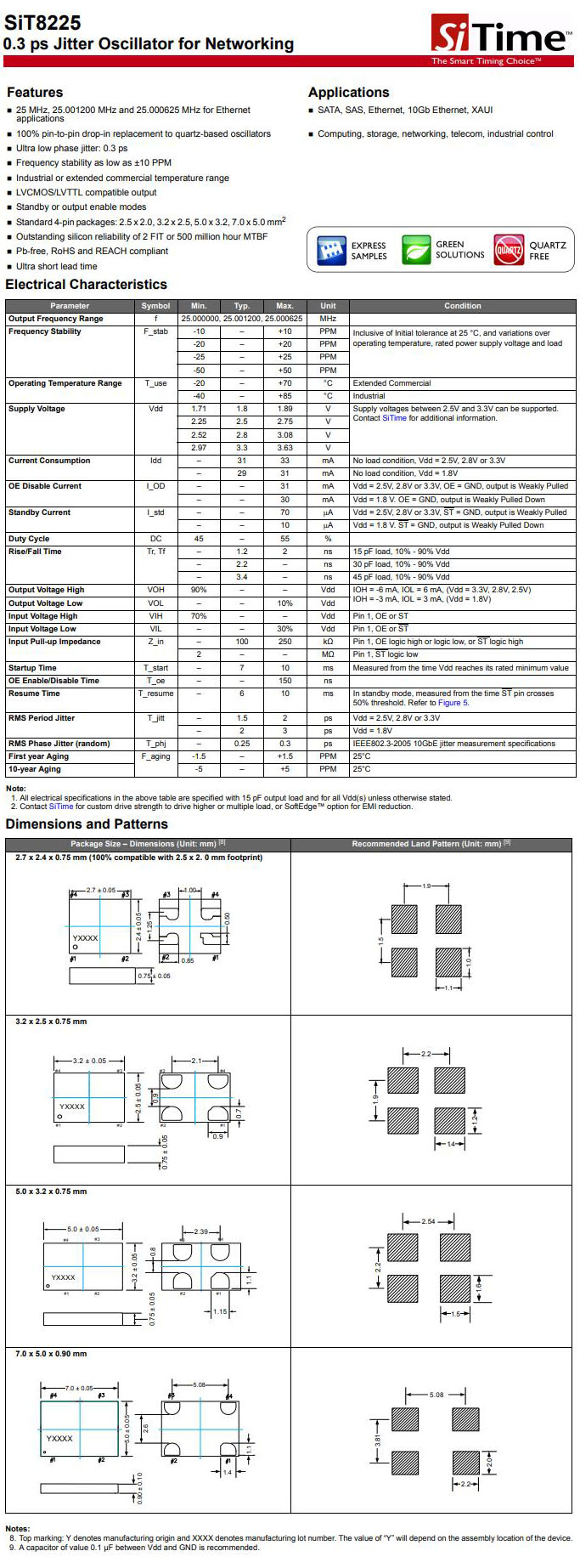 低抖动振荡器SiT8225规格书