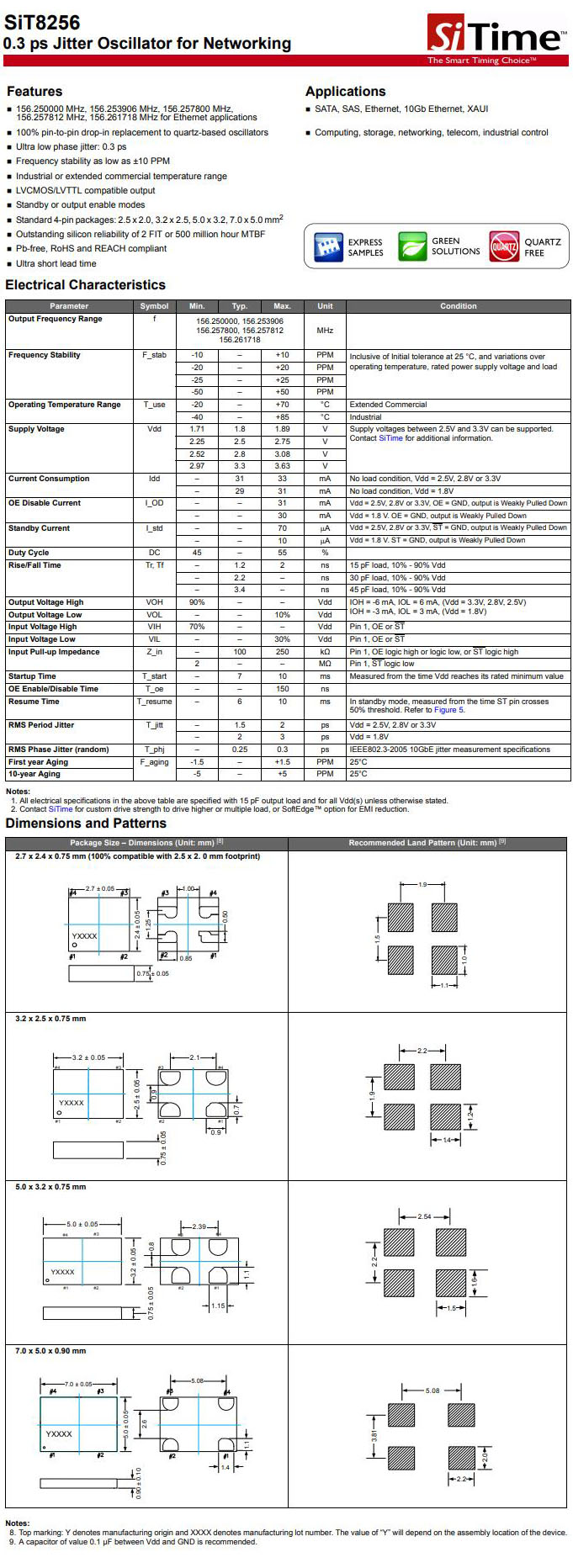 低抖动振荡器SiT8256规格书