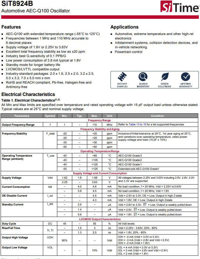 车规级振荡器SiT8924B规格书01