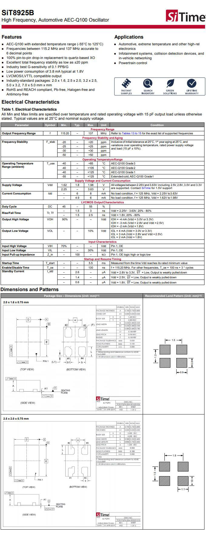 车规级振荡器SiT8925B规格书01