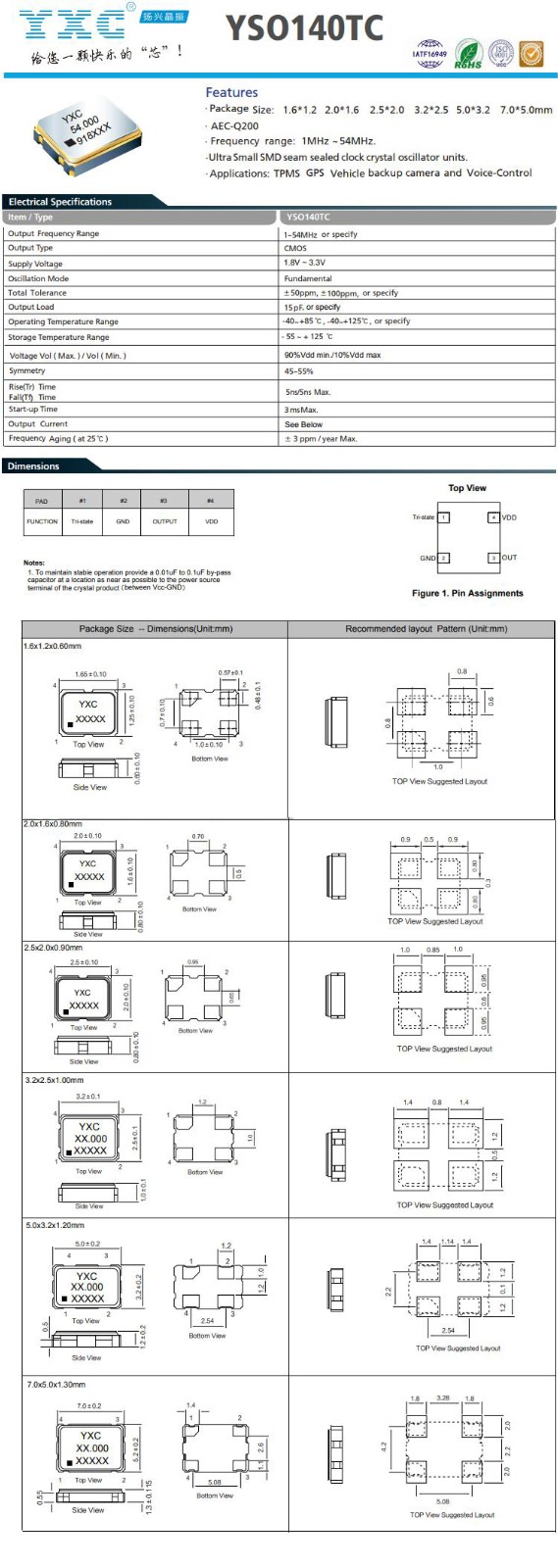  车规级晶振YSO140TC规格书
