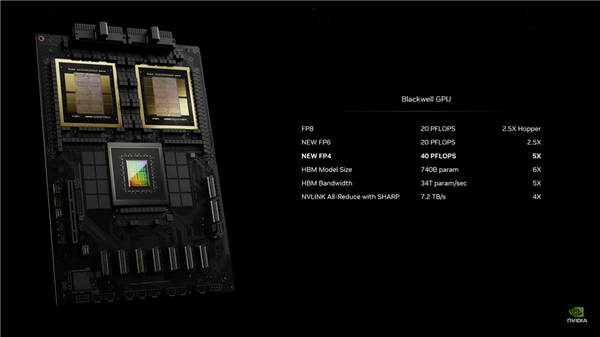 AMD公布疯狂芯片计划，用能效挑战英伟达会成功吗？