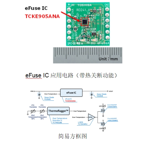 eFuse IC应用电路（带热关断功能）参考设计