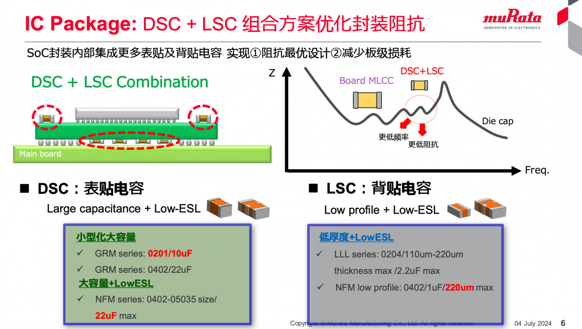 IC Package:DSC+LSC组合方案优化封装阻抗