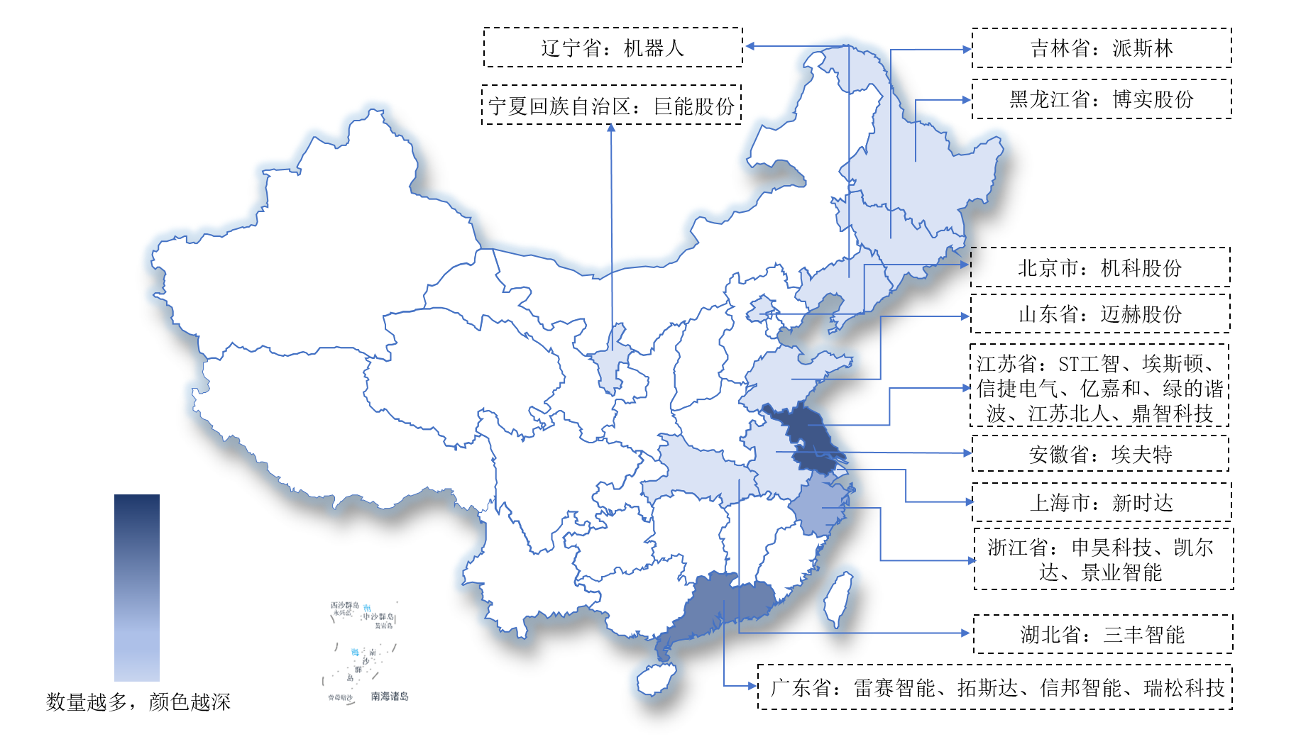 中国机器人行业业务布局与发展战略分析