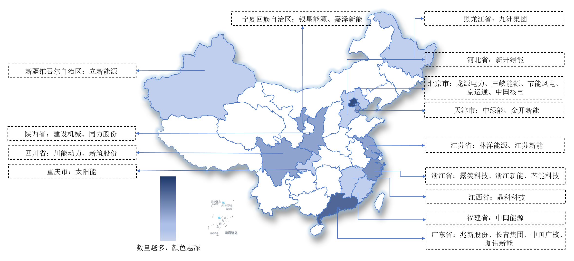 2024年中国新能源发电行业业务布局与发展战略分析