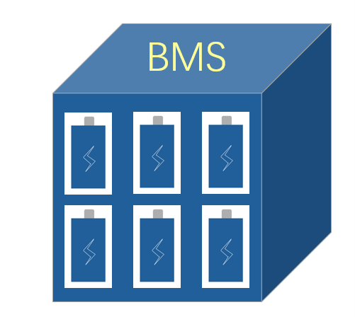 为什么锂电池需要BMS管理系统?