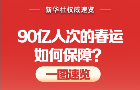 90亿人次的春运如何保障？一图速览